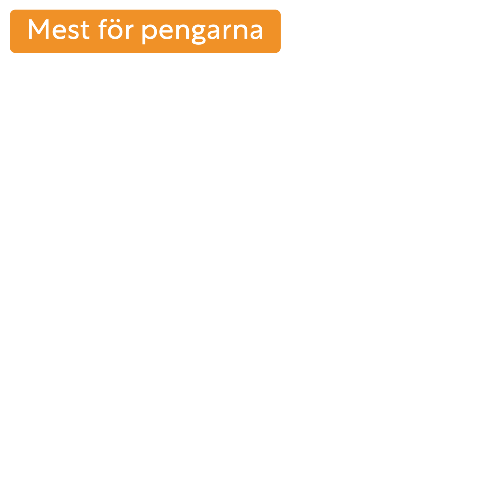 Friluftpaket Tinde, Senapsgul